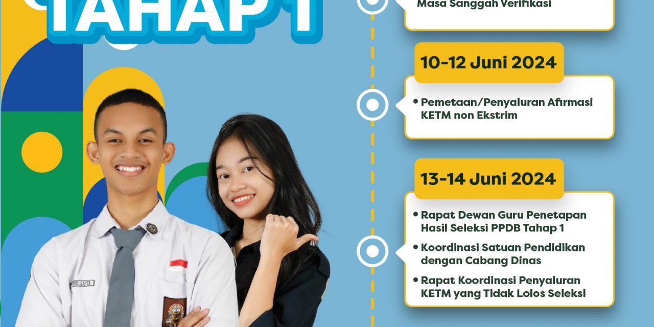 PENDAFTARAN PPDB TAHAP 1