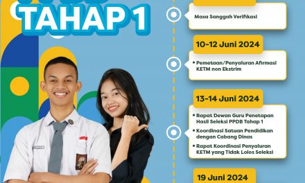 PENDAFTARAN PPDB TAHAP 1