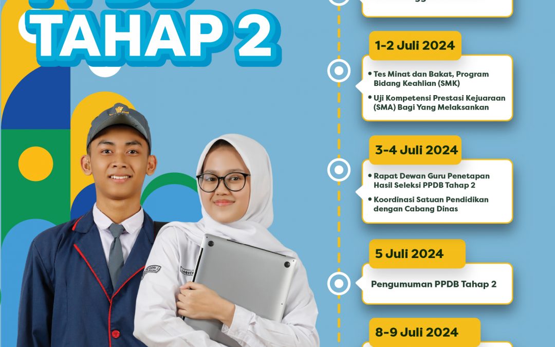 PENDAFTARAN PPDB 2024 TAHAP DUA